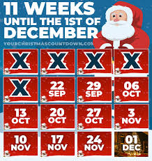 December 22nd 2022 will be on a thursday and in in week 51 of 2022. Facebook