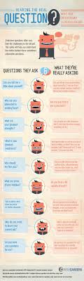 Awesome Sign To Have At A Wedding Job Interview Questions Job Interview Job Interview Tips