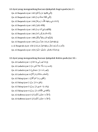 Pengertian qalqalah sughra (ﻘﻠﻘﻠﺔ ﺻﻐﺮﻯ) adalah qalqalah yang terjadi apabila ada huruf qalqalah yang berharkat sukun atau mati. 10 Ayat Yang Mengandung Bacaan Qalqalah Sugra Pada Juz 2 Pdf