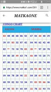 Kalyan And Main Mumbai Chart Kalyan Chart Main Mumbai