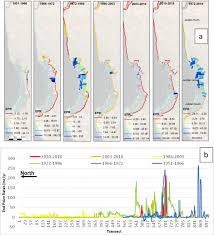 Image result for Rouge Marina 1986 UMM