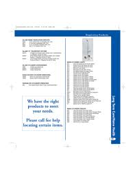 Solid wood and thick veneer. Long Term Care Home Health Manualzz