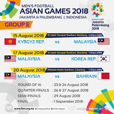 Leaders of the two countries. Stadium Astro On Twitter Remember These Dates The Malaysia Men S U 23 Football Team Will Face Kyrgyzstan South Korea And Bahrain In The Group Stage At The Asiangames2018 Ayuhmalaysiaku Https T Co E1fwypks8f