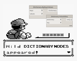 Dictionarynodesappeared Wild Pokemon Appears Meme Hd Png Download Kindpng