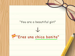 Beautiful in american sign language. 3 Ways To Say Beautiful Girl In Spanish Wikihow