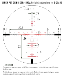 Check spelling or type a new query. Vortex Australia Viper Pst Gen Ii 5 25x50 Sfp Scope Ebr 4 Moa Pst 5251