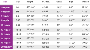 Circumstantial Girls Measurement Size Chart Boys And Girls