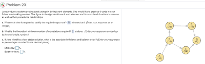 Mix and match elements from different templates. Solved Problem 20 Jane Produces Custom Greeting Cards U Chegg Com
