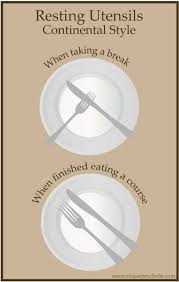 Great Table Manners Tips For Resting Utensils During And After A Meal Table Etiquette Table Manners Dining Etiquette