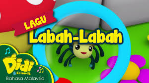 © © all rights reserved. Lagu Kanak Kanak Labah Labah Didi Friends Chords Chordify