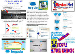 Jadual peperiksaan pksr 1 tahun 6; Frog Vle Sktm2 By Mohd Ezzam Flipsnack