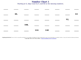 number chart 11 skip counting by 4 worksheet for 4th 5th