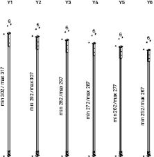 Varianta tiparita cod fiscal 2021. Airport In Evidence Cattelan Italia