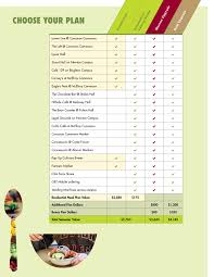 Bc Dining Meal Plans Dining Services Boston College
