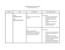 Check biologi tingkatan 4 kssm from kfendy here. Dapatkan Rpt Sains Tingkatan 4 Yang Hebat Khas Untuk Guru Guru Lihat Pendidikan Abad Ke 21