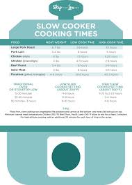 Printable Slow Cooker To Instant Pot Conversion Chart Cook