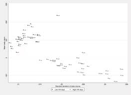 Maybe you would like to learn more about one of these? Risk Return Chart Comparison Is Made Between Risks And Returns Of Download Scientific Diagram