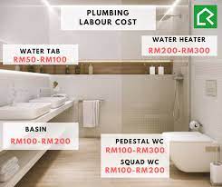 Check spelling or type a new query. Renovation Costs Guideline In Malaysia This Survey Was Carried Out By Renoeasi Com Between January February 2018 More Than 50 Renoeasi Com Contractor Partners In Klang Valley Were Interviewed Via Walk In And Mobile Telephone