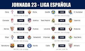 Mallorca join espanyol in la liga promotion. Prueba Estos Tabla De Posiciones Dela Liga Espanola 2020 Actualizada