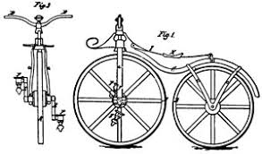 Fahrrad Klexikon Das Freie Kinderlexikon