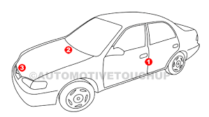 hyundai paint code locations touch up paint