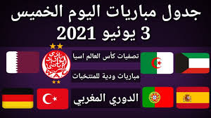تأهلت الأمريكية دانيال كولينز لنهائي بطولة باليرمو المفتوحة للتنس، إثر تخطيها للصينية شواي تشانج اليوم السبت في نصف النهائي، بالفوز بمجموعتين دون رد، لتضرب موعدا مع. Ø¬Ø¯ÙˆÙ„ Ù…Ø¨Ø§Ø±ÙŠØ§Øª Ø§Ù„ÙŠÙˆÙ… Ø§Ù„Ø®Ù…ÙŠØ³ 3 6 2021 Youtube