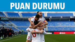 Puan durumu sayfasında dünya kupası asya elemeleri takımlarının puan tablosundaki sıralamalarını, puanlarını, oynadıkları maç sayısını, attıkları ve yedikleri gollerin sayısını. Milli Takim Puan Durumu 2022 Dunya Kupasi Elemeleri Youtube