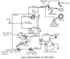 The pto clutch had a short and stopped working so instead of replacing the switch with. Pin On Cats