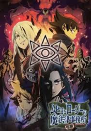 Tokyo revengers anime episode 10 sub indo. Tokyo Revengers Episode 19 Sub Indo Alqanime