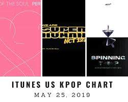 Itunes Us Itunes Kpop Chart May 25th 2019 2019 05 25