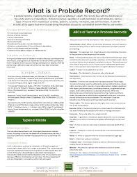 Phonetic alphabets in general, and the nato phonetic alphabet in particular, are useful tools, since they can help you communicate more effectively in various situations. U S Probate Records Cheat Sheet