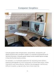 Image result for Computers Software Graphics Image Manipulation