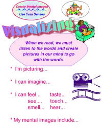 Visualizing Poster Anchor Chart