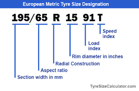 Tyre Size Designation