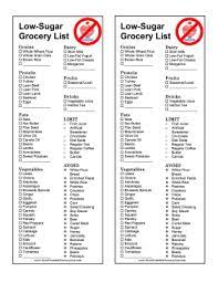 Printable Low Sugar Grocery List Sugar Detox Sugar Detox Diet Grocery Lists