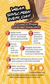 Sing along with this great. Team Sunsmart Live Sunsmart Foundation