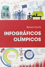 This file is owned by root:root, with mode 0o644. Infograficos Olimpicos Marcelo Duarte 9788578886028 Amazon Com Books
