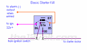 This book contains examples of control circuits, motor starting switches, and wiring diagrams for ac manual starters, drum switches, starters, contactors, relays, limit switches, and lighting contactors. Starter Kill Normally Closed Relay Wiring Diagram