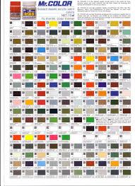 Mr Hobby Color Chart Pdf