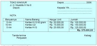 Nota penjualan produk adalah keterangan singkat tentang suatu transaksi yang diberikan penjual atau pemilik produk kepada pembeli, sekaligus sebagai bukti transaksi yang sudah dilakukan secara sah. Cara Melayani Pesanan Dari Pembeli Ilmu Ekonomi Id