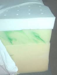 Is this the right material and type of mattress for you? What Is Memory Foam A Look At The Pros And Cons The Sleep Judge