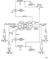 Figure 5 27 Breaker Point Ignition System Wiring Diagram