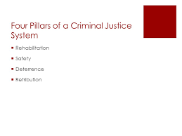 Criminal Justice Stream Ppt Download