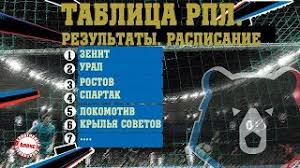 Завершится чемпионат 17 мая 2020 года. Chempionat Rossii Po Futbolu 2019 2020 Rpl 2 Tur Rezultaty Tablica Raspisanie Goleadory Youtube