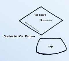 27 Amazing Homemade Graduation Gifts Graduation Cap Pattern Graduation Cap Template Free Printable Free Paper Piecing Patterns