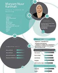 Contoh cv bahasa inggris yang bisa membuat resume lamaran kerja kamu semakin menarik dan berbeda dengan yang lainnya. Contoh Personal Skill Dalam Cv Bahasa Inggris Bagikan Contoh