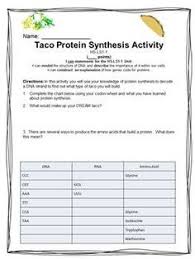 Rna has a ribose sugar. 350 Genetics Ideas In 2021 Teaching Biology Genetics Biology Lessons