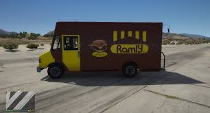 Company profile page for ramly food processing sdn bhd including stock price, company news, press releases, executives, board members, and bhd. Burger Ramly Malaysia Boxville Skin Gta5 Mods Com