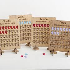 Student Midwife Gift Student Midwife Birth Counter Personalised Midwifery Board Personalized Birth Counter Midwife In The Making Midwife Gift Student Midwife Midwife Birth