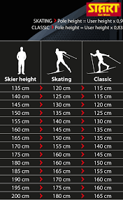 Ski Pole Height Simplified